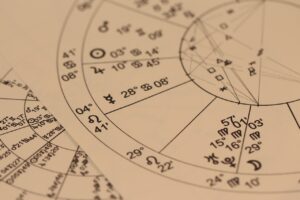 astrology divination chart 993127